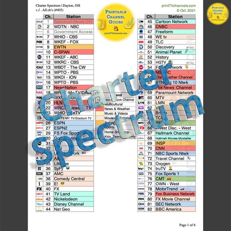 chanel 60|spectrum 60 channels list.